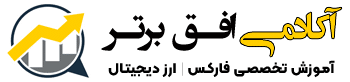 آکادمی افق برتر